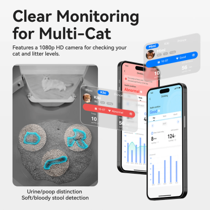 Catlink Pro-X Ultra Self-Cleaning Litter Box