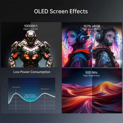 Retroid Dual Screen Add-on
