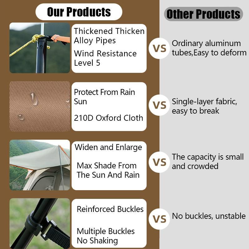 Camping Tent Heavy Duty Camping 8 People Tent, Outdoor Folding Portable Double Thickened Rainproof Fully Automatic