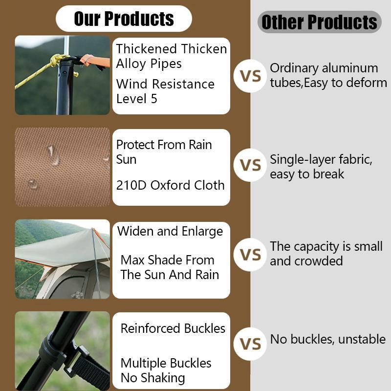 Camping Tent Heavy Duty Camping 8 People Tent, Outdoor Folding Portable Double Thickened Rainproof Fully Automatic