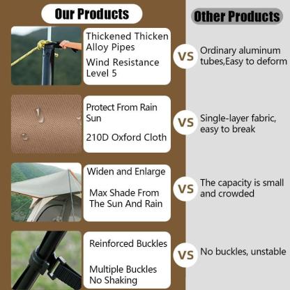 Camping Tent Heavy Duty Camping 8 People Tent, Outdoor Folding Portable Double Thickened Rainproof Fully Automatic