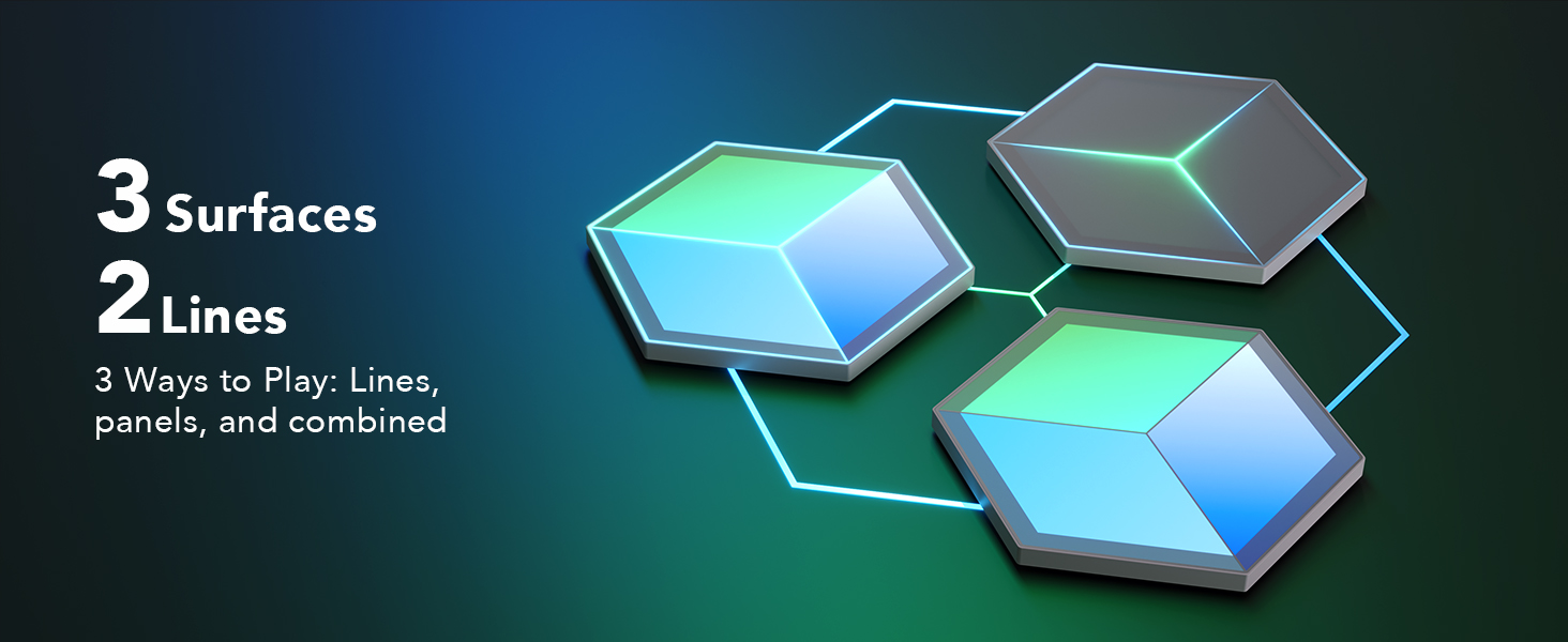 3 surface 2 line