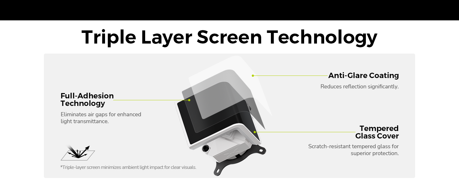 TRYX PANORAMA ARGB 360 White 360mm AIO Cooler Triple Layer Screen Technology