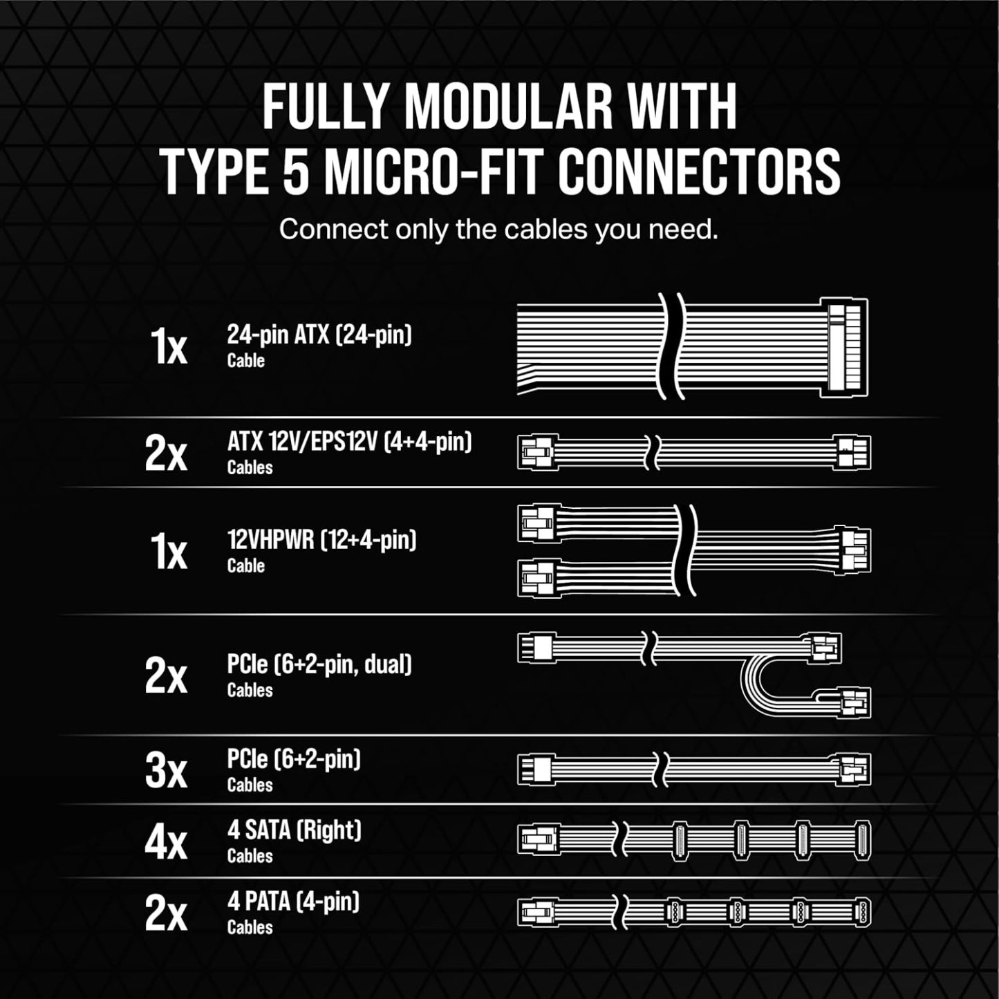 CORSAIR RM1000x Shift Fully Modular ATX Power Supply - 80 Plus Gold - ATX 3.1 - PCIe 5.1 - Zero RPM - Modular Side Interface - White
