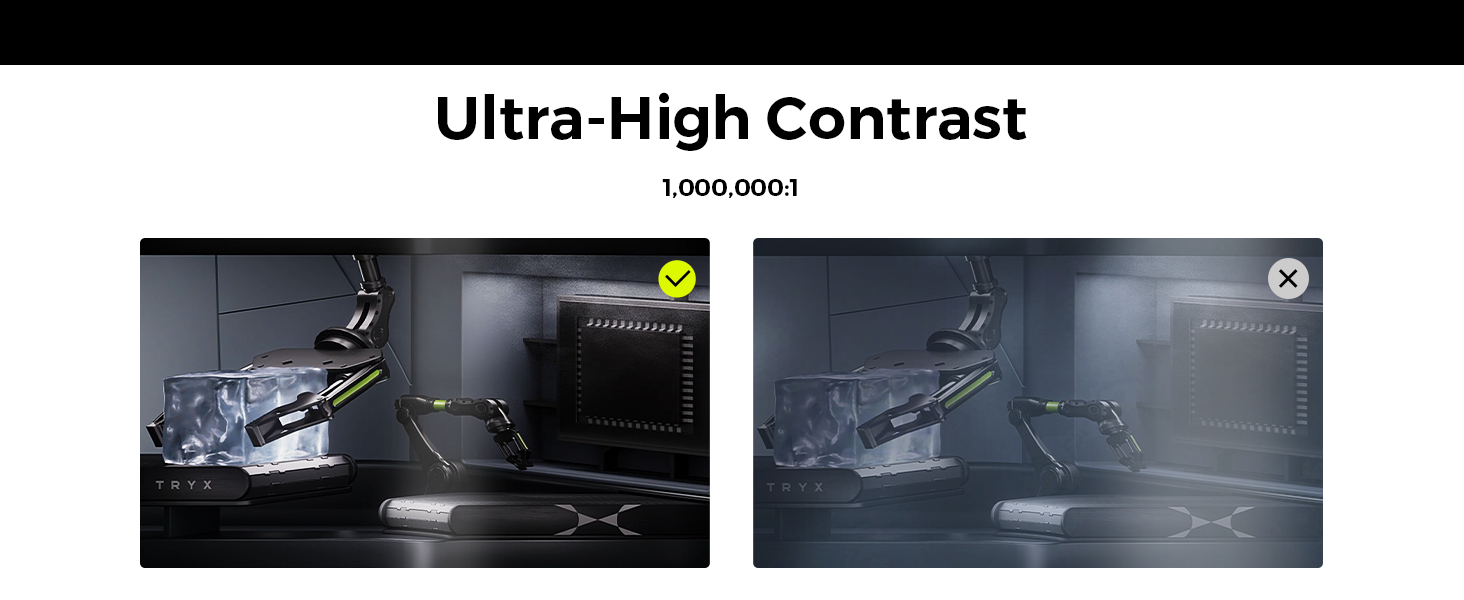 TRYX PANORAMA SE 360 ARGB AIO Cooler 360mm Ultra High Contrast