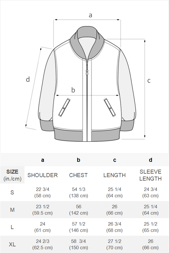 b414aa7e-8db4-49c3-b29a-025d829f711c