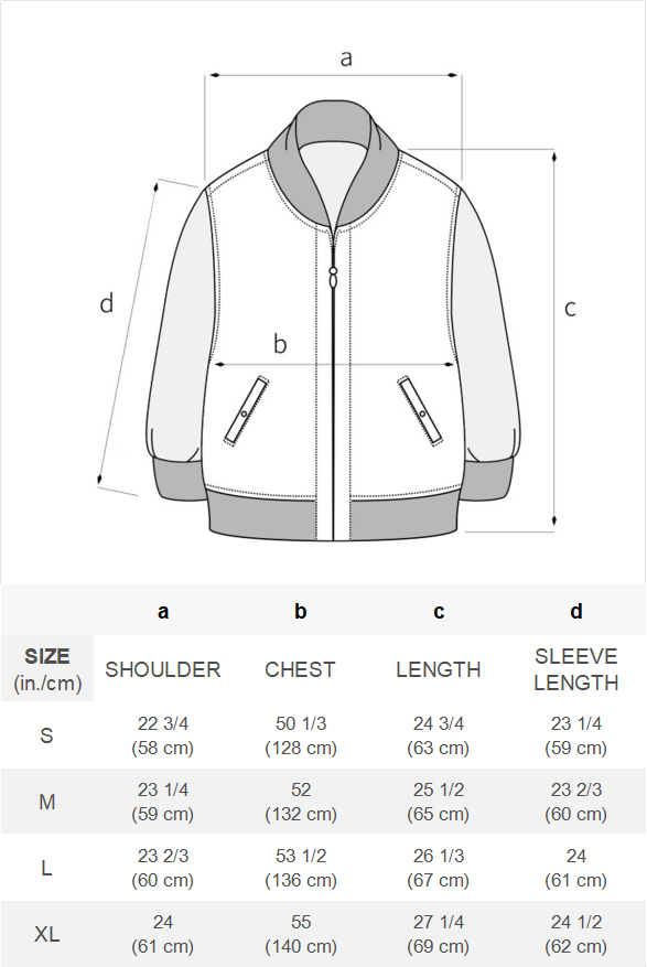 c69731e8-982c-4225-ad95-dd3aa181c578