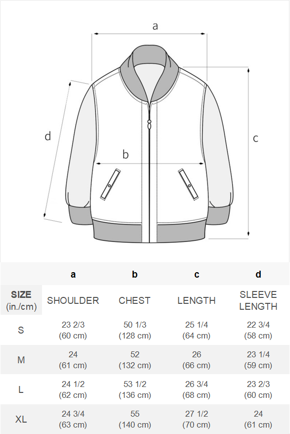 75b7699d-0733-42eb-b5ec-a59bb521b6b5