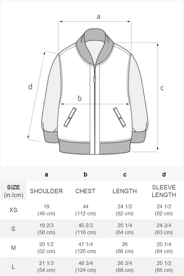 c2594249-bf14-4800-b8cd-776b58aaacb3