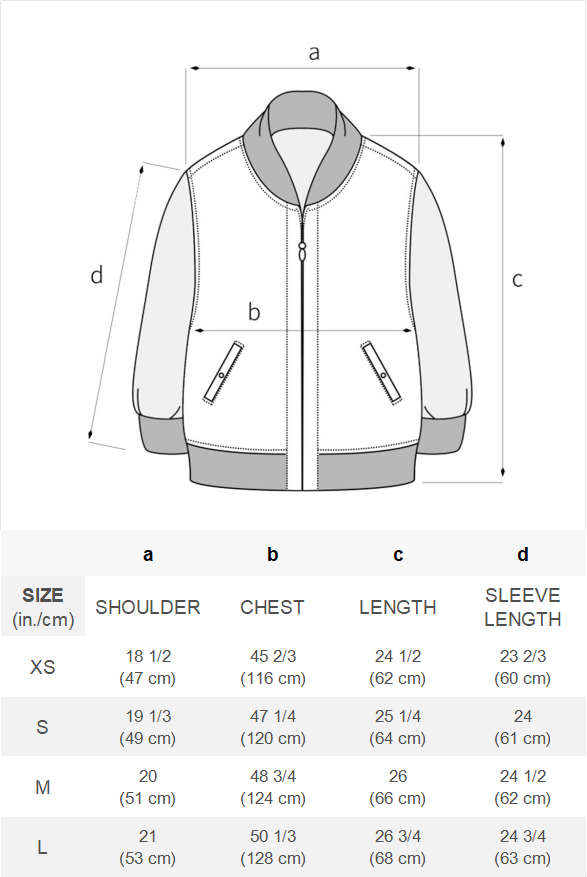 055cdec0-ee91-4168-b620-edf82dca111d