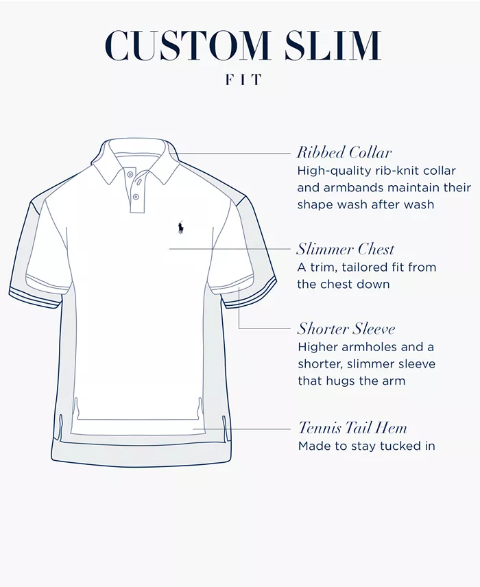 Polo Ralph Lauren
