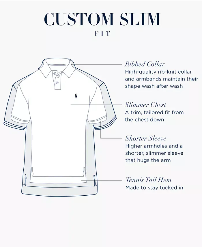 Polo Ralph Lauren