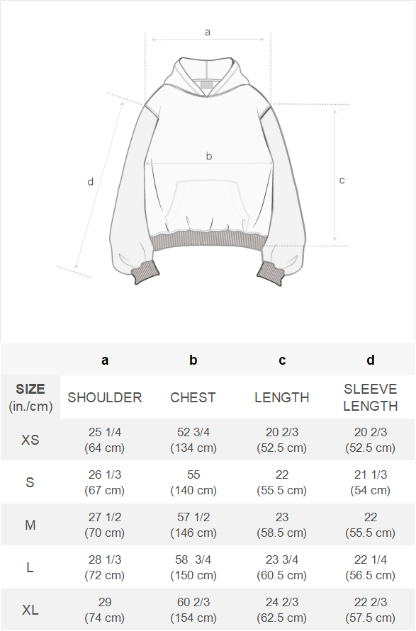 9a1bcdd5-4a04-4bea-bcbc-30524ef96573
