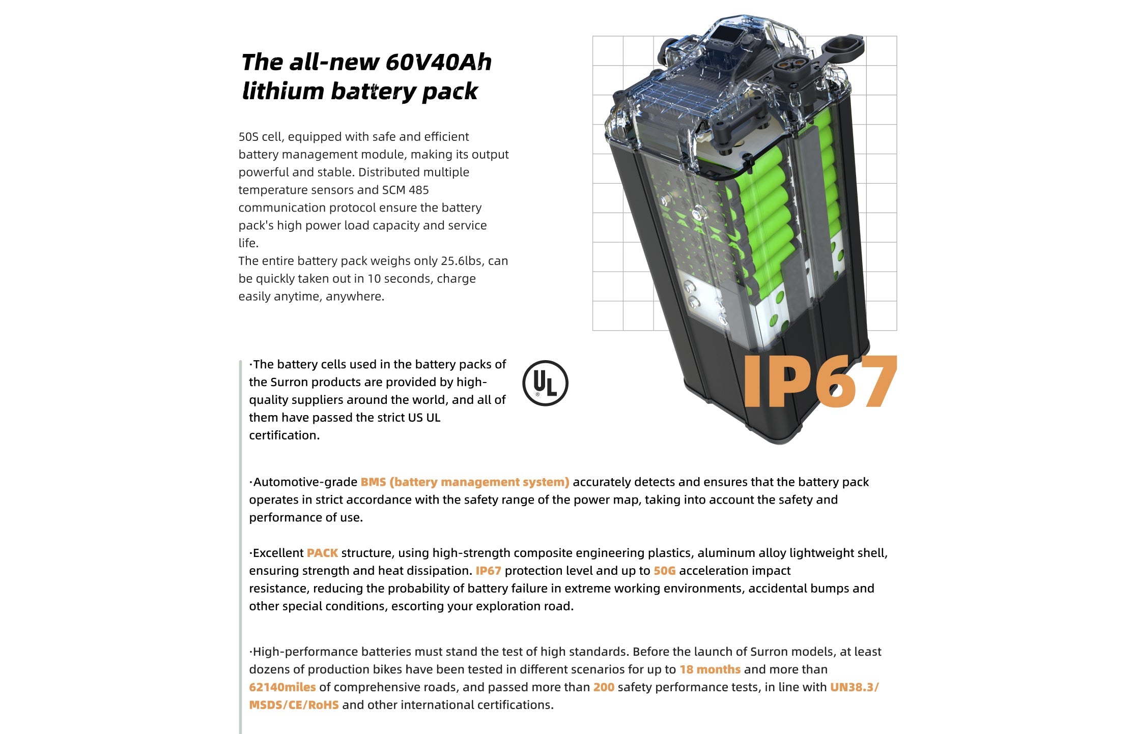 Surron Light Bee X battery pack 60V 40Ah lithium battery IP67 waterproof electric dirt bike