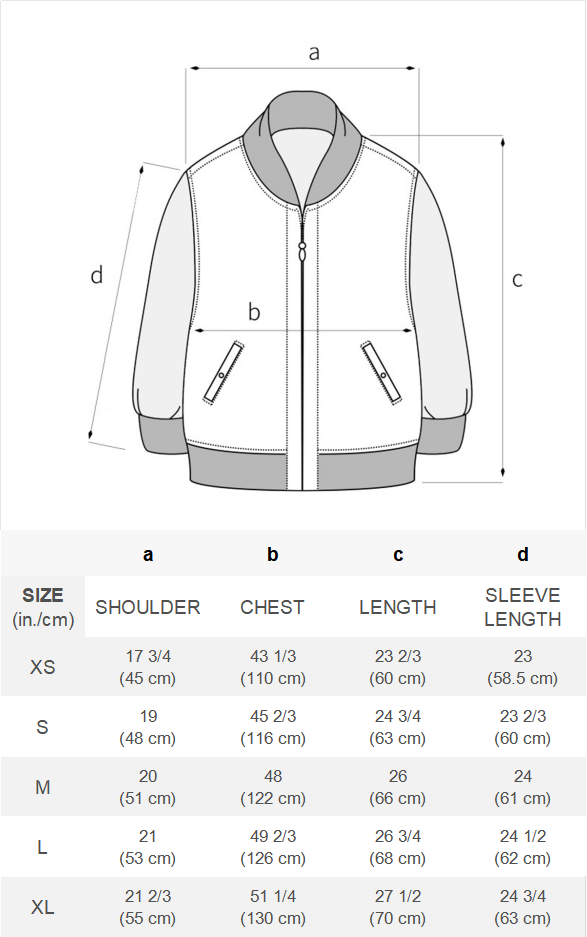 420ab786-ac87-4d96-9c9c-184752d31088