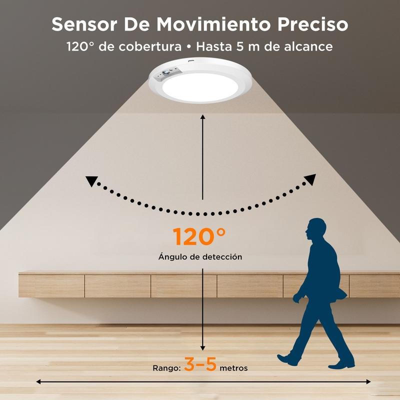 Lámparas De Techo Con Sensor De Movimiento Recargable 5000 mAh Magnético Sin Taladro Control Remoto Tres Tonos 3000K 4000K 6000K Para Pasillo Escalera Entrada Vestidor Plafón Interior Digiray