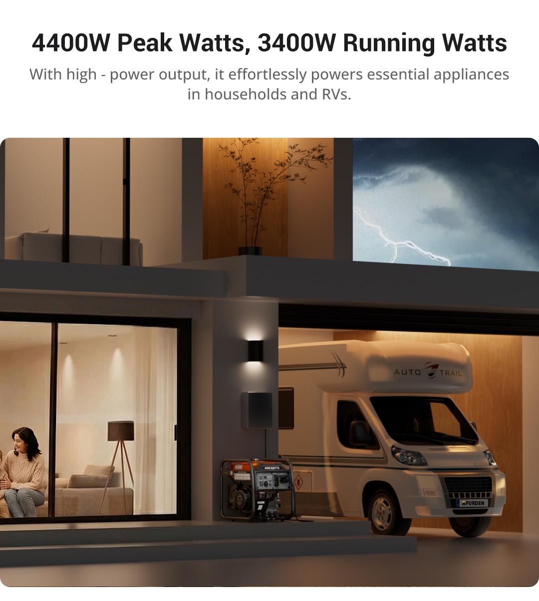 #Summervibes Efurden Power Equipment 4400 Watts Inverter Generator Gas Powered, Portable Open Frame Generator, Low Noise with ECO Mode, RV Ready, Emergency Home Backup