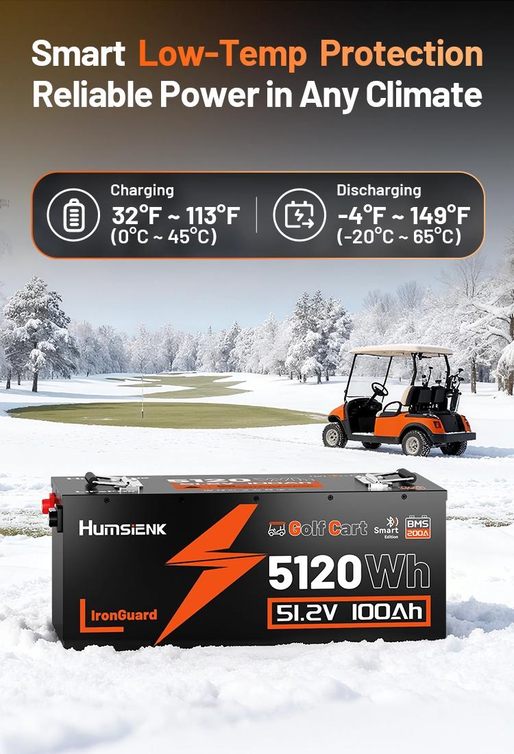 【Iron】Humsienk 48V 100Ah LiFePO4 Bluetooth Battery for Golf Cart, Metal case defends, Built-in 200A BMS, 50+ Mile Range for RV, Solar Marine, Off-grid Digital Power Display