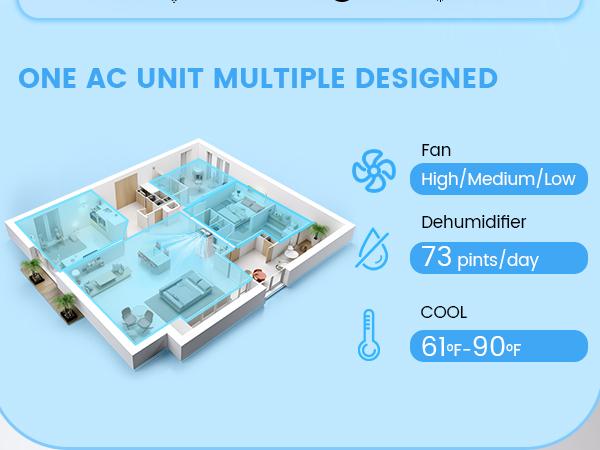 【SummberVibes】COWSAR 12000BTU-14000BTU Portable Air Conditioner,Portable AC Unit for Room Cools up to 550 Sq.ft-700 Sq.ft, 3 in 1 Air Conditioner Portable with Cooling& Dehumidifier&Fan,Remote Control,24Hrs Timer,3 Fan Speed 【SummberVibes】COWSAR 12000BTU-14000BTU Portable Air Conditioner,Portable AC Unit for Room Cools up to 550 Sq.ft-700 Sq.ft, 3 in 1 Air Conditioner Portable with Cooling& Dehumidifier&Fan,Remote Control,24Hrs Timer,3 Fan Speed