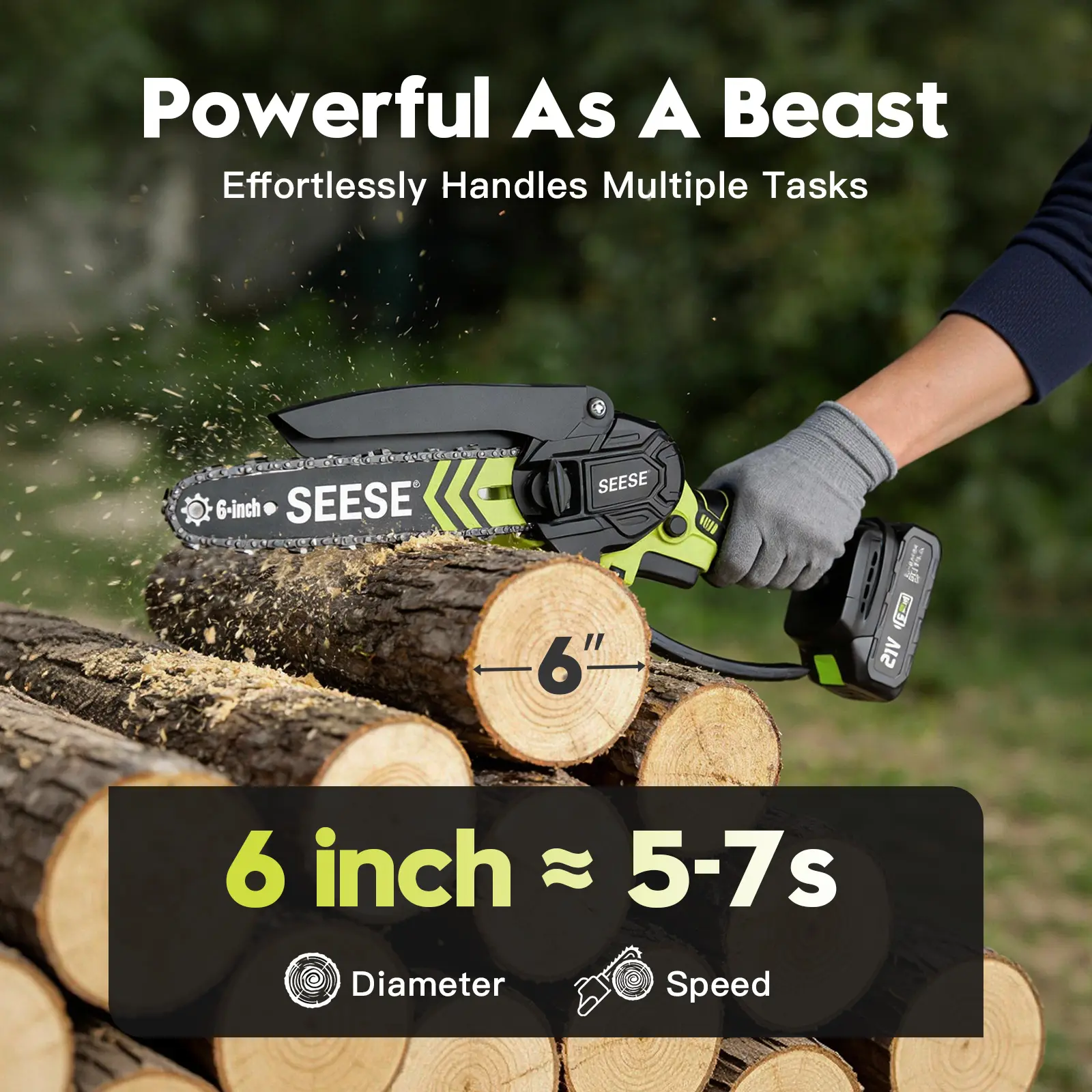 SEESE Mini Motosierra sin escobillas con sistema de lubricación - Sierra eléctrica inalámbrica portátil para cortar madera, funciona con baterías (2000 mAh), podar, jardinería y camping. Ideal para personas mayores y mujeres. Regalo perfecto para las fies