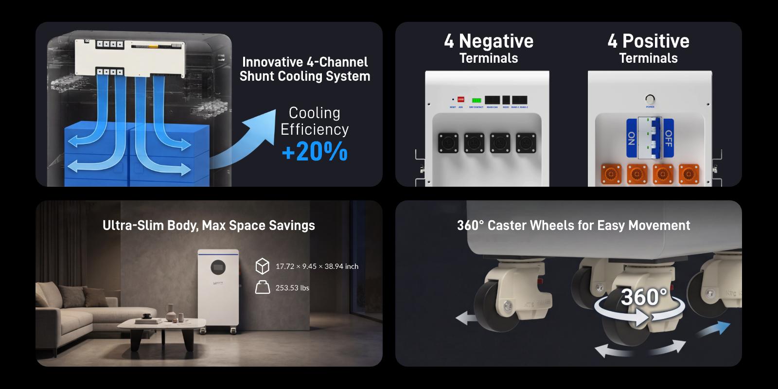 【Bundle】【Freight Shipping】WattCycle Storm-Ready Power System Kit 48V 12kW Hybrid Inverter + 48V 314Ah 16kWh Battery LiFePO4 Lithium Battery with Smart BMS, Bluetooth, Active Balancing & Communication solar system 【Bundle】【Freight Shipping】WattCycle Storm-Ready Power System Kit 48V 12kW Hybrid Inverter + 48V 314Ah 16kWh Battery LiFePO4 Lithium Battery with Smart BMS, Bluetooth, Active Balancing & Communication solar system