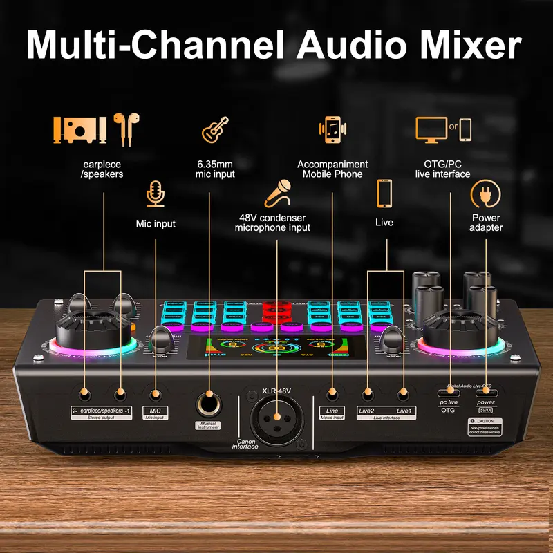 Kit de tarjeta de sonido Ideanthro C200 PRO-P15 | Procesador digital de señal (DSP) de doble núcleo | Mezclador de audio con conectividad para micrófono y auriculares | Cambiador de tono y voz ajustable | Equipo de streaming para PC y dispositivos móviles