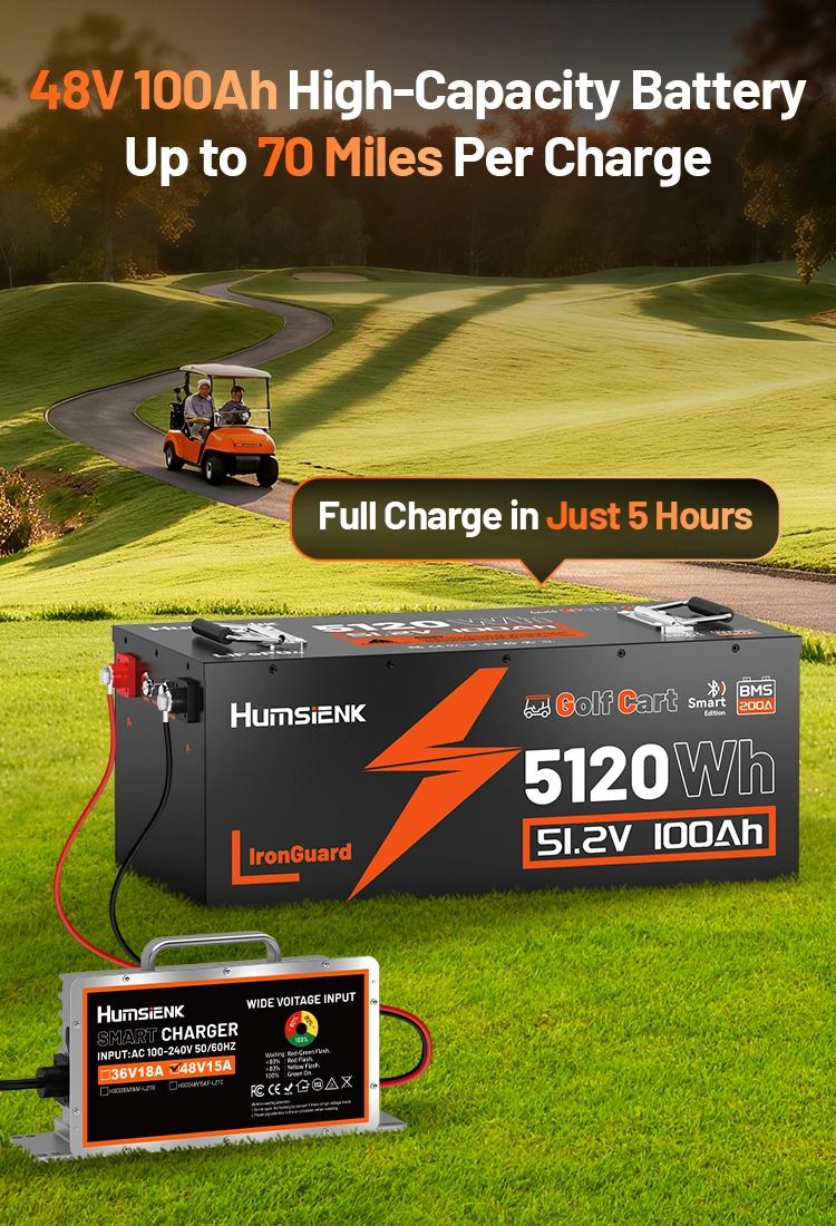 【Iron】Humsienk 48V 100Ah LiFePO4 Bluetooth Battery for Golf Cart, Metal case defends, Built-in 200A BMS, 50+ Mile Range for RV, Solar Marine, Off-grid Digital Power Display