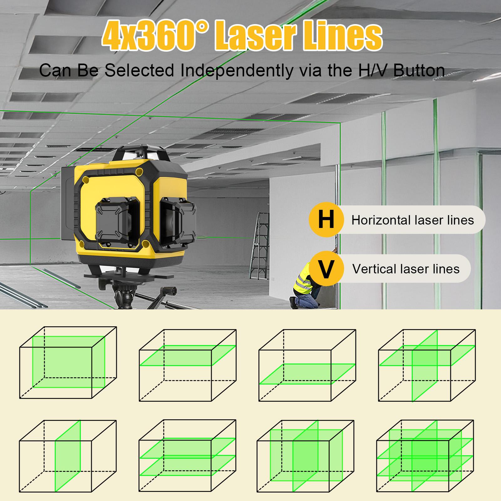 【MothersDayGift】16 Lines Laser Level,  4x360&deg; Green Laser Level With 2pcs Rechargeable Lithium Batteries/ Wall Mount For HOME And Outdoor Building Renovation Work