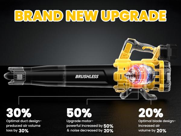 【Father's Day Gifts】Cordless Leaf Blower for Dewalt 20V Max Battery, For Milwaukee 18V Battery/ For Makita 18V Battery 480 CFM Electric Blower with Brushless Motor, 6 Variable Speed Up to 130MPH, Digital Display Control Handheld Blower for Lawn Care, Yard 【Father's Day Gifts】Cordless Leaf Blower for Dewalt 20V Max Battery, For Milwaukee 18V Battery/ For Makita 18V Battery 480 CFM Electric Blower with Brushless Motor, 6 Variable Speed Up to 130MPH, Digital Display Control Handheld Blower for Lawn Care, Yard
