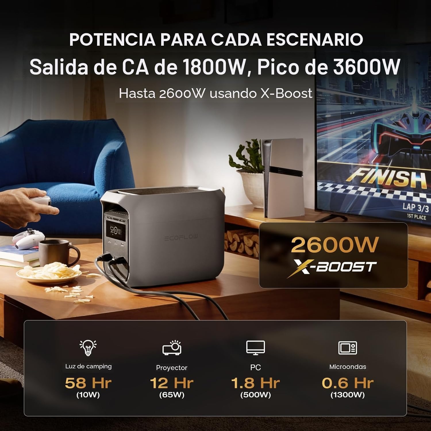 ECOFLOW DELTA 3 Classic, batería LiFePO4, generador solar, carga rápida, estación de energía portátil para respaldo eléctrico del hogar.