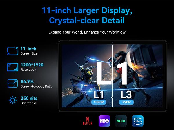【Mothersdaygift】Android 16 Tablet Bundle 11 Inch, 24GB(8+16) RAM 128GB ROM(2TB TF), 8000mAh, T7250 Octa Core CPU+13MP Camera/Gemini AI/5G Wi-Fi+BT5.0/Face ID/Widevine L1, 8 in 1 Tablets with Keyboard Mouse Stylus
