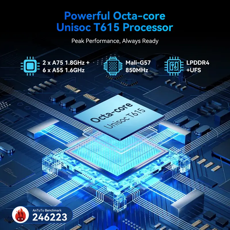 Paquete de tableta Android 16 de 11 pulgadas, 24 GB (8+16) de RAM, 128 GB de ROM (2 TB TF), 8000 mAh, CPU Octa Core T7250 + cámara de 13 MP/Gemini AI/Wi-Fi 5G + Bluetooth 5.0/Reconocimiento facial/Widevine L1, tableta 8 en 1 con teclado, ratón y lápiz ópt