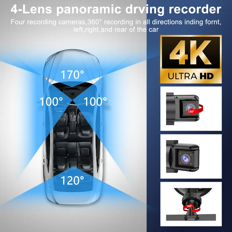 Cámara de salpicadero para coche WHATOOK de 4 canales y 360° con resolución 4K Ultra HD (grabadora de vídeo para automóviles, grabadora de conducción HD) con lentes frontal, trasera e interior, pantalla de 3,5", control por WiFi y aplicación, sensor G, co