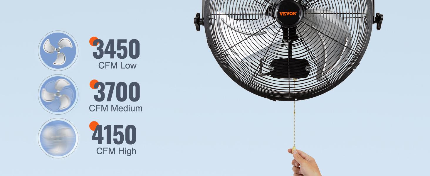 VEVOR Wall Mount Fan Waterproof IP44, Summervibes,Summervibes, 3-speed High Velocity Max. 4150 CFM, Industrial Wall Fan, Commercial or Residential for Warehouse, Greenhouse, Workshop, Patio, Black, ETL Listed VEVOR Super Brand Day VEVOR Wall Mount Fan Waterproof IP44, Summervibes,Summervibes, 3-speed High Velocity Max. 4150 CFM, Industrial Wall Fan, Commercial or Residential for Warehouse, Greenhouse, Workshop, Patio, Black, ETL Listed VEVOR Super Brand Day