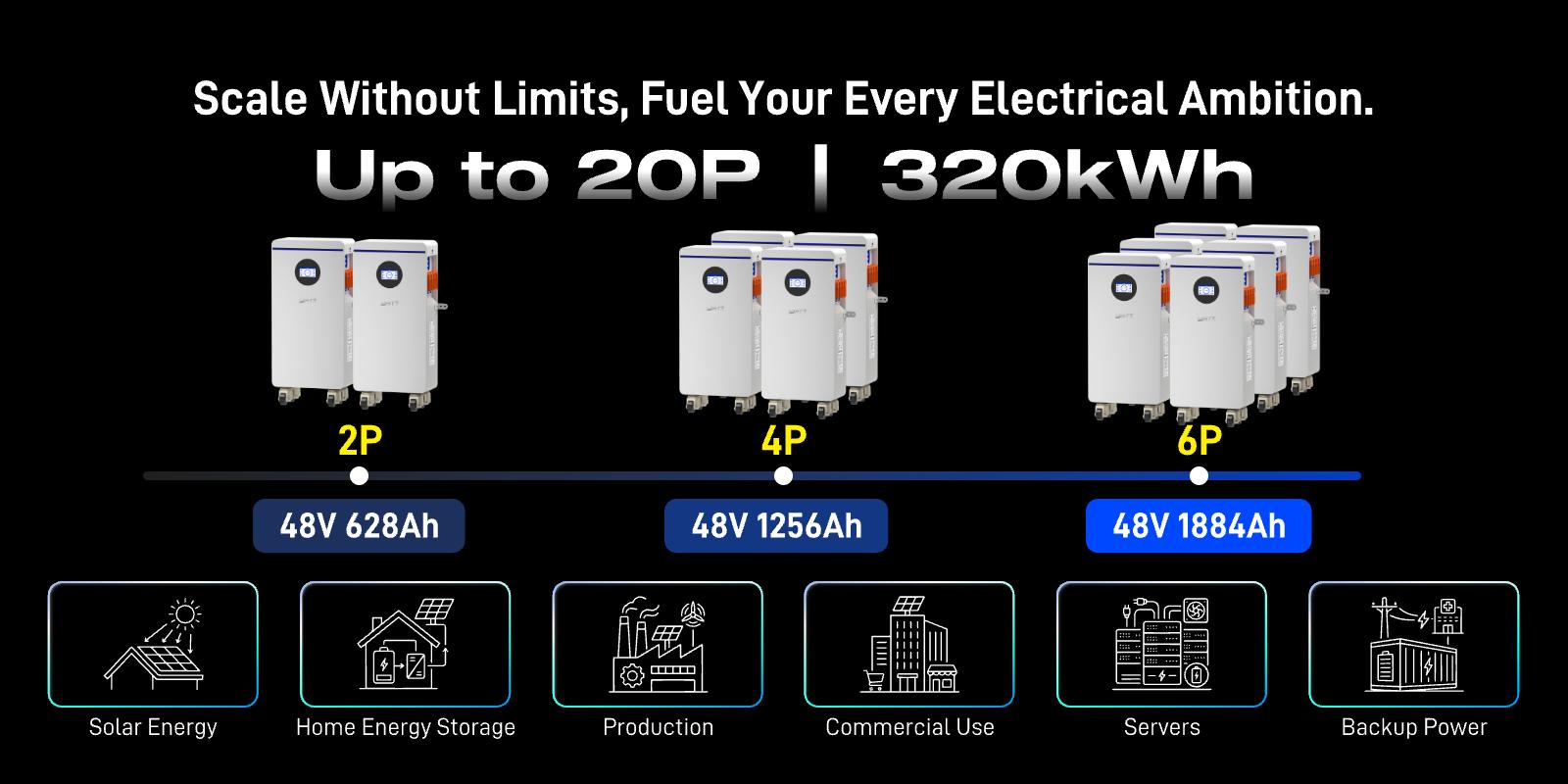 【Bundle】【Freight Shipping】WattCycle Storm-Ready Power System Kit 48V 12kW Hybrid Inverter + 48V 314Ah 16kWh Battery LiFePO4 Lithium Battery with Smart BMS, Bluetooth, Active Balancing & Communication solar system 【Bundle】【Freight Shipping】WattCycle Storm-Ready Power System Kit 48V 12kW Hybrid Inverter + 48V 314Ah 16kWh Battery LiFePO4 Lithium Battery with Smart BMS, Bluetooth, Active Balancing & Communication solar system