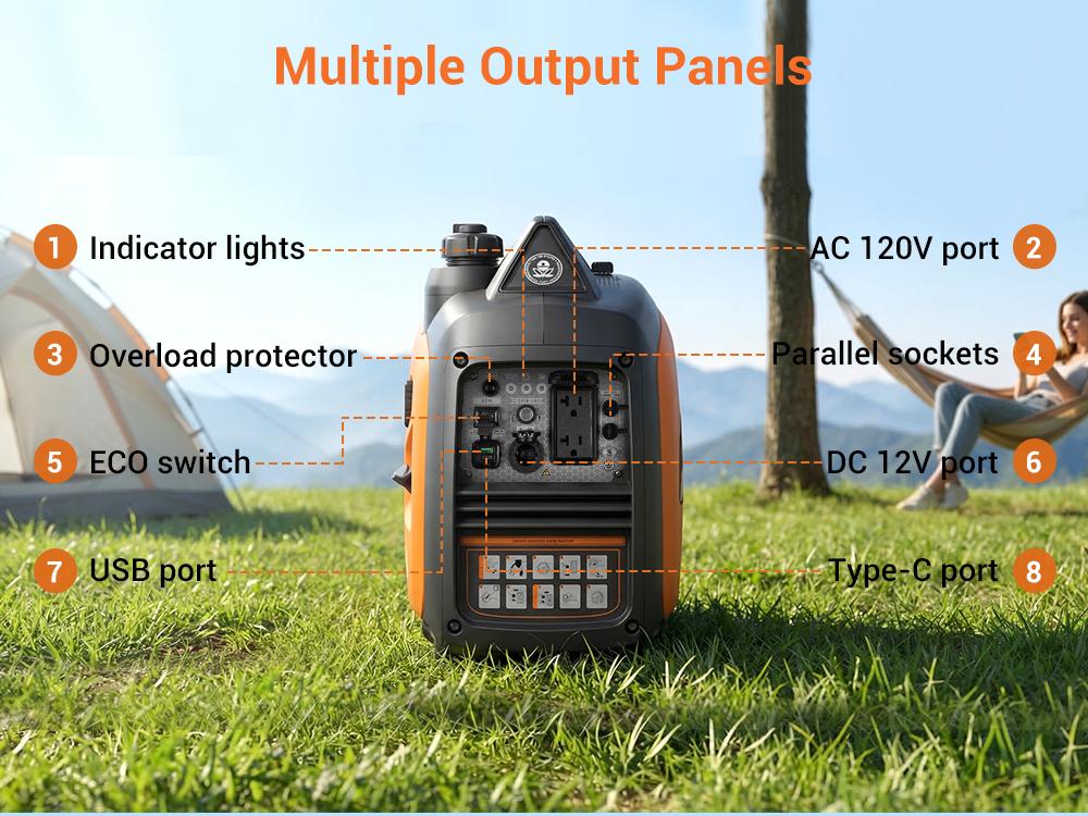 Efurden 2800-Watts Portable Inverter Generator, Gas Generators for Home Use, Camping, Super Quiet Emergency Home Backup, with Fuel Shut Off, 1.1Gal Fuel Tank, 39Lbs, EPA Compliant Efurden 2800-Watts Portable Inverter Generator, Gas Generators for Home Use, Camping, Super Quiet Emergency Home Backup, with Fuel Shut Off, 1.1Gal Fuel Tank, 39Lbs, EPA Compliant