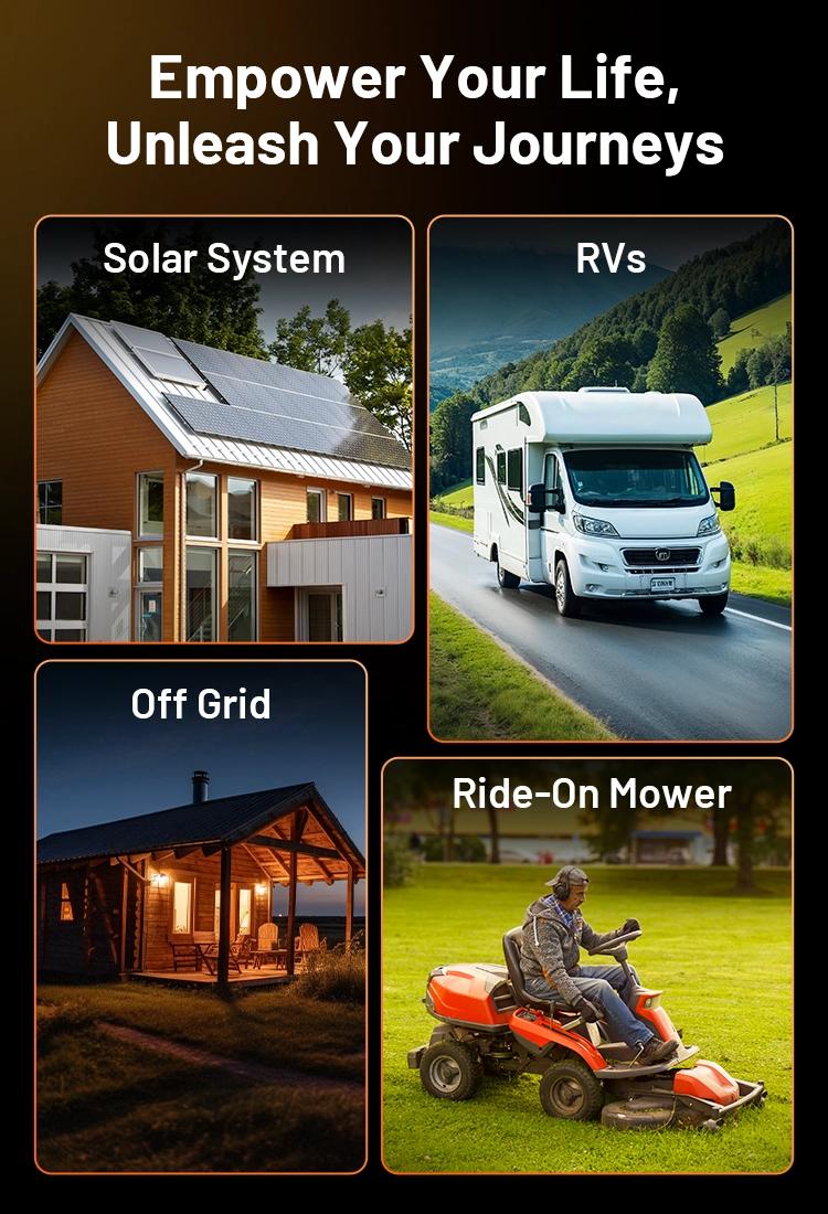 【Iron】Humsienk 48V 100Ah LiFePO4 Bluetooth Battery for Golf Cart, Metal case defends, Built-in 200A BMS, 50+ Mile Range for RV, Solar Marine, Off-grid Digital Power Display