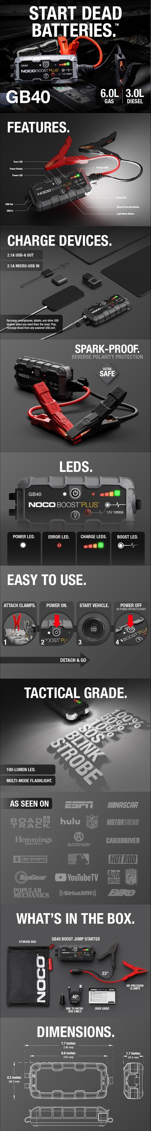 【FathersDayGift】NOCO Boost Plus GB40 1000A UltraSafe Jump Starter for 6.0L Gasoline and 3.0L Diesel Engines 【FathersDayGift】NOCO Boost Plus GB40 1000A UltraSafe Jump Starter for 6.0L Gasoline and 3.0L Diesel Engines