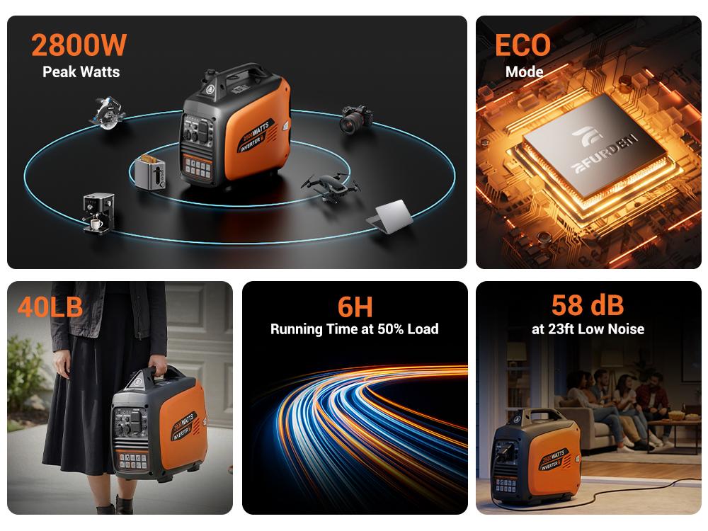 Efurden 2800-Watts Portable Inverter Generator, Gas Generators for Home Use, Camping, Super Quiet Emergency Home Backup, with Fuel Shut Off, 1.1Gal Fuel Tank, 39Lbs, EPA Compliant Efurden 2800-Watts Portable Inverter Generator, Gas Generators for Home Use, Camping, Super Quiet Emergency Home Backup, with Fuel Shut Off, 1.1Gal Fuel Tank, 39Lbs, EPA Compliant