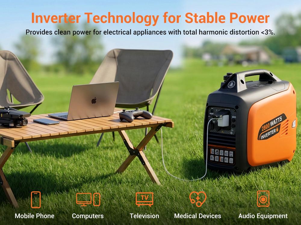 Efurden 2800-Watts Portable Inverter Generator, Gas Generators for Home Use, Camping, Super Quiet Emergency Home Backup, with Fuel Shut Off, 1.1Gal Fuel Tank, 39Lbs, EPA Compliant Efurden 2800-Watts Portable Inverter Generator, Gas Generators for Home Use, Camping, Super Quiet Emergency Home Backup, with Fuel Shut Off, 1.1Gal Fuel Tank, 39Lbs, EPA Compliant