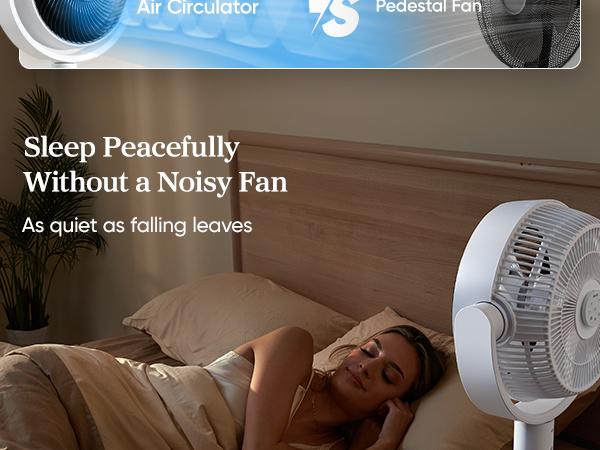 LEVOIT Corebreeze R432 Standing Oscillating Circulator Fan for Home - 9-Speed DC Motor, 908CFM Airflow, 82ft Range, 20dB Silent Operation, Remote, Sensor Timer, Pedestal & Tabletop Modes, Portable, Personal Cooling (Memorial Day Deal), Personal Cooling Fa