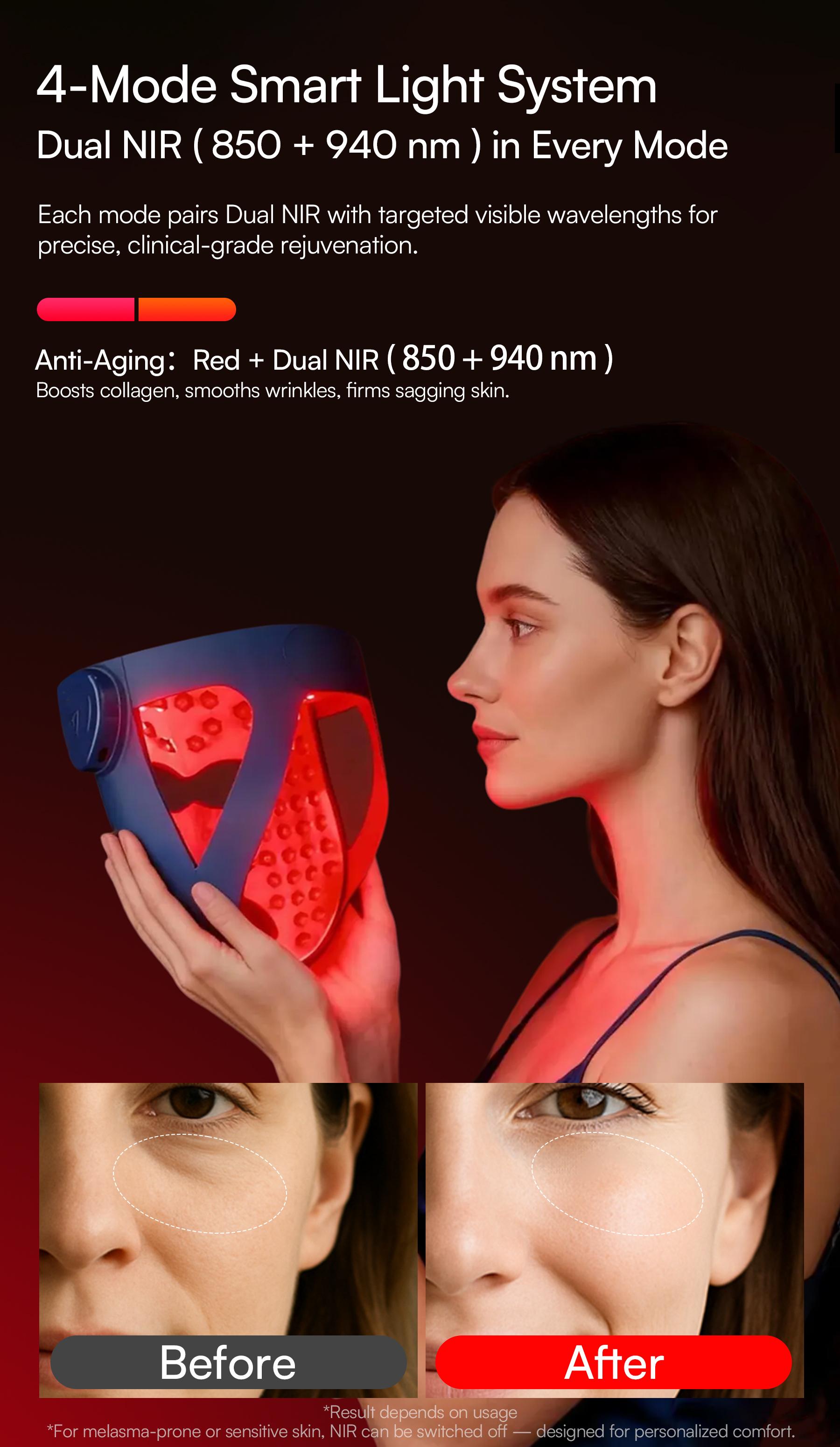 INIA GLOW 940nm 4D Face Mask & Neck Mask Bundle, Deep Dual NIR Repair (940+850nm), Cooling Therapy for Lift, Glow & Wrinkle Reduction, Face to Chest Anti-Aging,Mother's Day Special Gift INIA GLOW 940nm 4D Face Mask & Neck Mask Bundle, Deep Dual NIR Repair (940+850nm), Cooling Therapy for Lift, Glow & Wrinkle Reduction, Face to Chest Anti-Aging,Mother's Day Special Gift