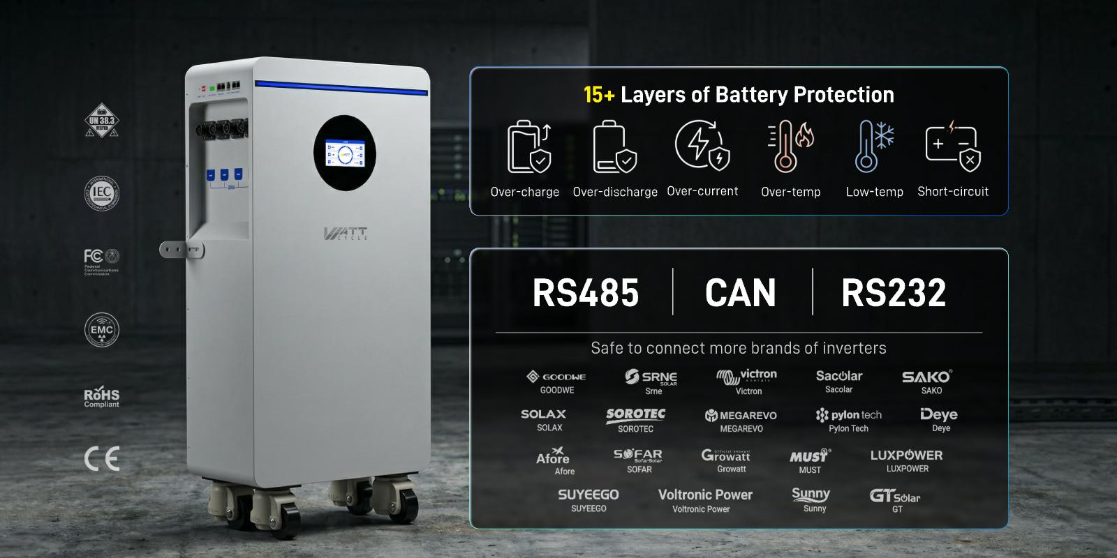 【Bundle】【Freight Shipping】WattCycle Storm-Ready Power System Kit 48V 12kW Hybrid Inverter + 48V 314Ah 16kWh Battery LiFePO4 Lithium Battery with Smart BMS, Bluetooth, Active Balancing & Communication solar system 【Bundle】【Freight Shipping】WattCycle Storm-Ready Power System Kit 48V 12kW Hybrid Inverter + 48V 314Ah 16kWh Battery LiFePO4 Lithium Battery with Smart BMS, Bluetooth, Active Balancing & Communication solar system