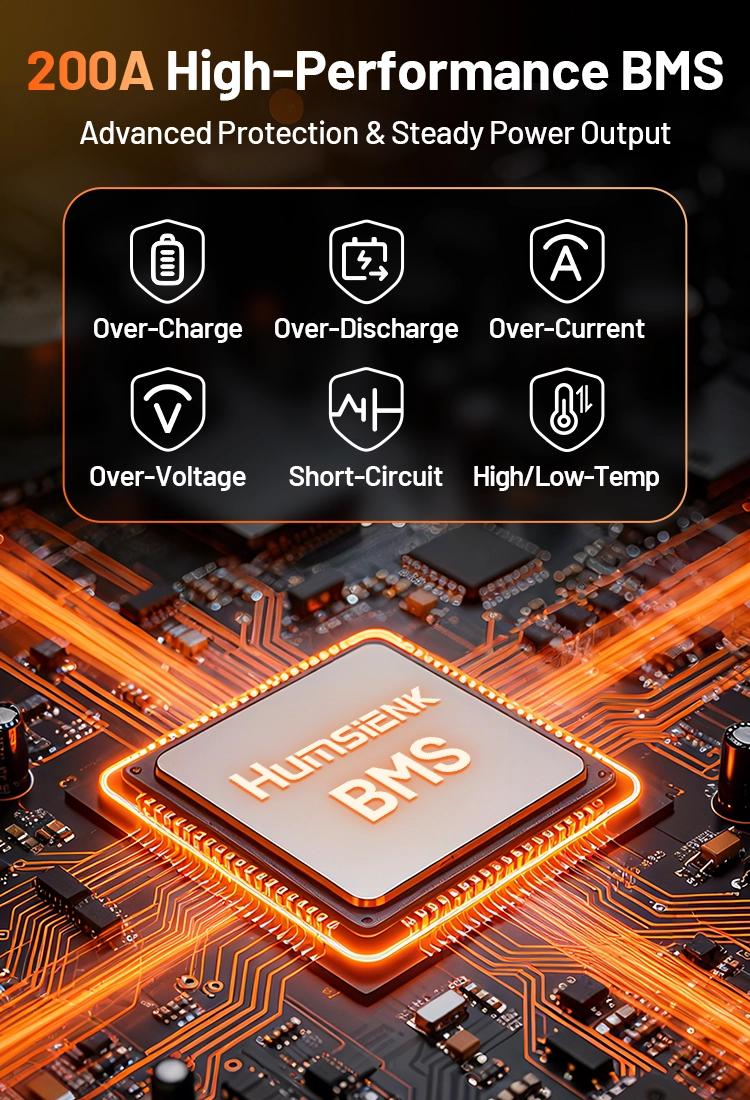 【Iron】Humsienk 48V 100Ah LiFePO4 Bluetooth Battery for Golf Cart, Metal case defends, Built-in 200A BMS, 50+ Mile Range for RV, Solar Marine, Off-grid Digital Power Display