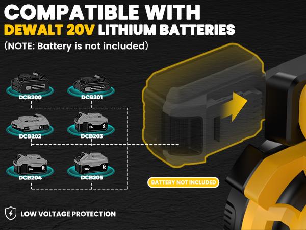 【Father's Day Gifts】Cordless Leaf Blower for Dewalt 20V Max Battery, For Milwaukee 18V Battery/ For Makita 18V Battery 480 CFM Electric Blower with Brushless Motor, 6 Variable Speed Up to 130MPH, Digital Display Control Handheld Blower for Lawn Care, Yard 【Father's Day Gifts】Cordless Leaf Blower for Dewalt 20V Max Battery, For Milwaukee 18V Battery/ For Makita 18V Battery 480 CFM Electric Blower with Brushless Motor, 6 Variable Speed Up to 130MPH, Digital Display Control Handheld Blower for Lawn Care, Yard