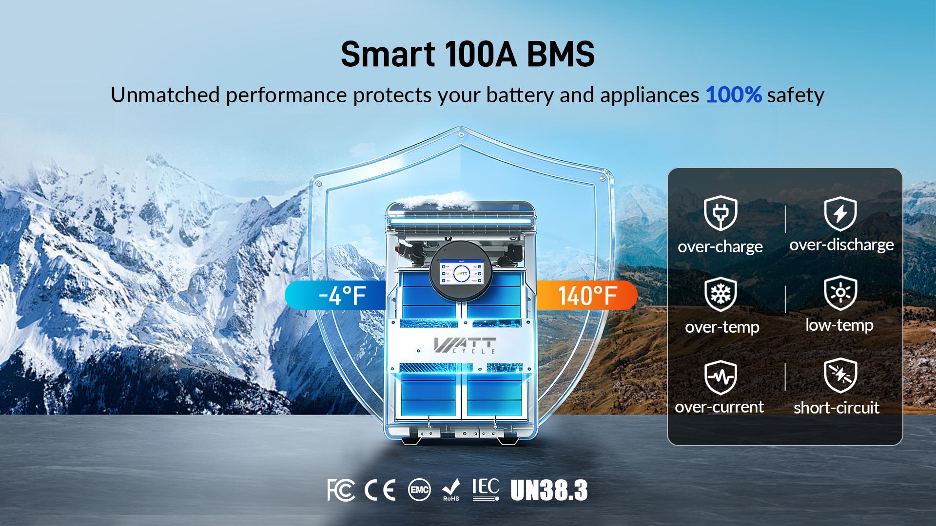 WattCycle 48V 100Ah 5.12kWh Wall-Mounted LiFePO4 Battery with Bluetooth for Home Backup Power, deep cycle,solar system WattCycle 48V 100Ah 5.12kWh Wall-Mounted LiFePO4 Battery with Bluetooth for Home Backup Power, deep cycle,solar system