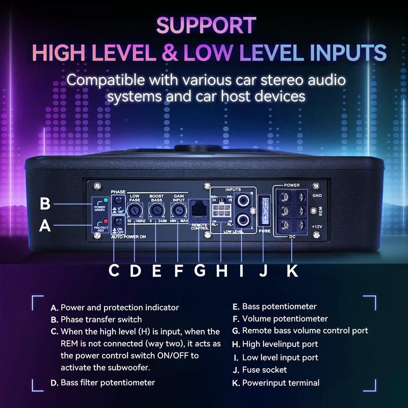Subwoofer para automóvil con control por aplicación y luz de colores — Subwoofer activo extraplano de 10 pulgadas para instalar bajo el asiento, con amplificador integrado y entradas de nivel alto/bajo