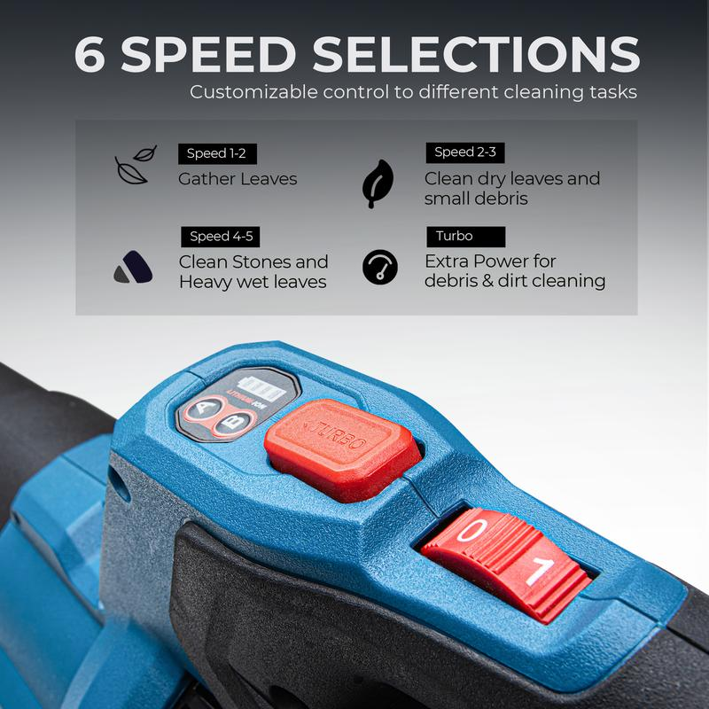 【Garantía de 5 años】Soplador de hojas inalámbrico de 650 CFM, soplador a batería de 40 V con 2 baterías de 4.0 Ah y cargador; motor sin escobillas de alta eficiencia para aceras, entradas de vehículos, mantenimiento urbano, y soplado de hojas y nieve (Uso