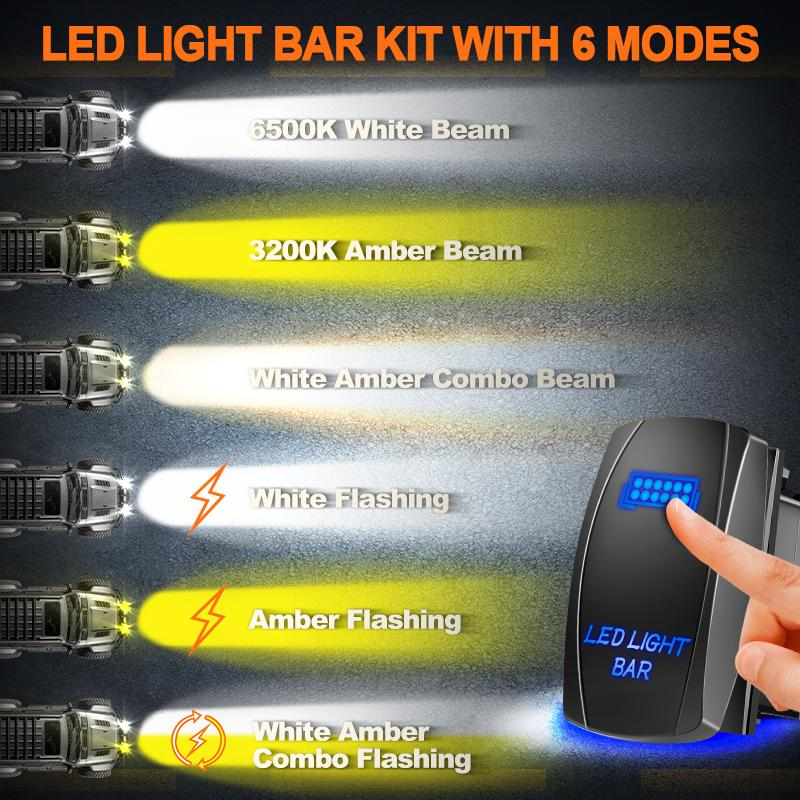 Barra de luz LED de 7 pulgadas – 6 modos, barra de luz LED multimodo impermeable, luces estroboscópicas blancas y ámbar; luces antiniebla todoterreno para camiones, barcos, cuatrimotos, Jeeps y SUV.