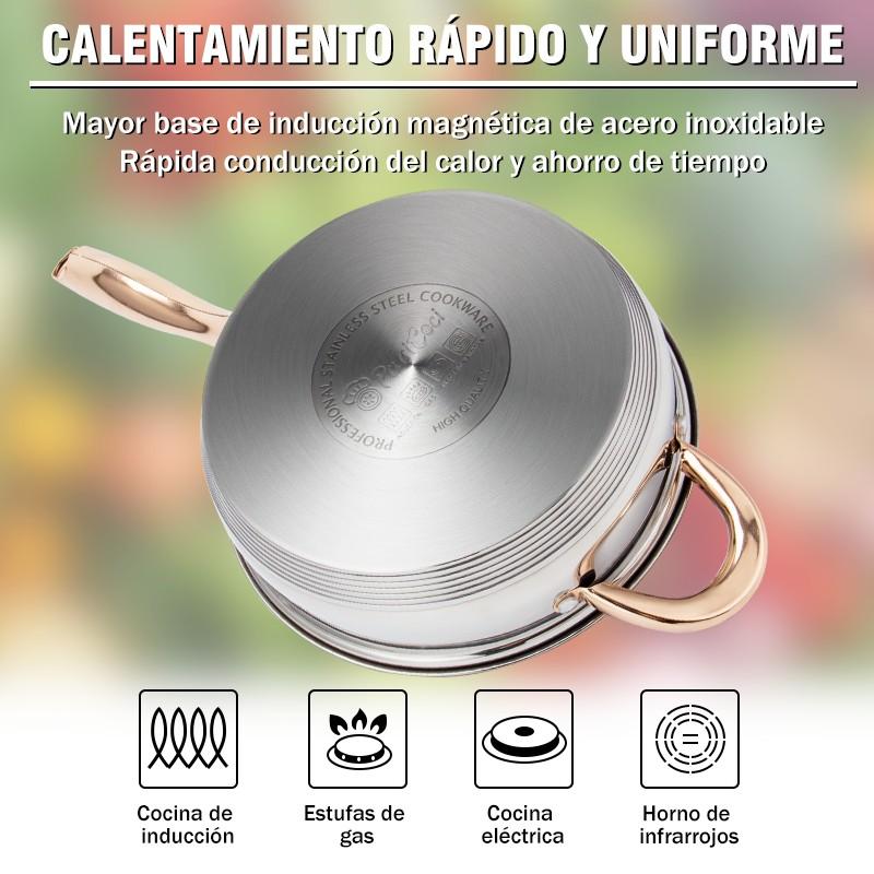 Juego de Ollas y Sartenes 12 Piezas de Acero Inoxidable, Apto para Inducción, con Asas Doradas y Tapas de Vidrio Azul